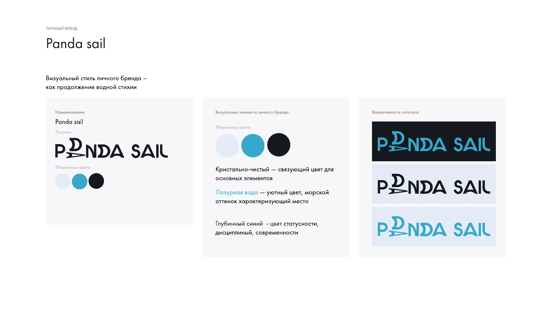 Panda Sail — лист презентации 2