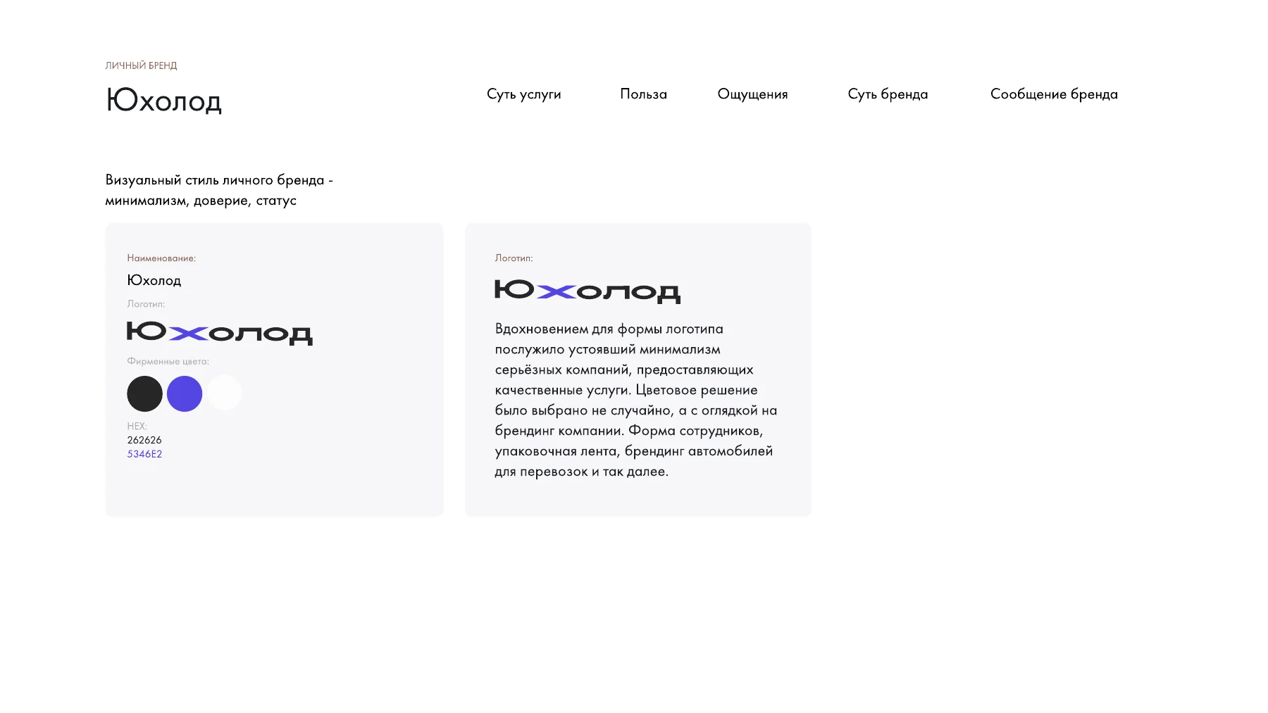 Юхолод — лист презентации 4